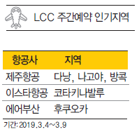 뉴스 사진